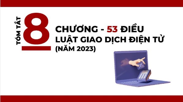 Tóm tắt Luật Giao dịch điện tử (sửa đổi)