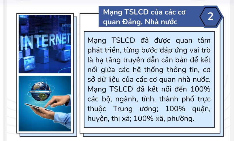 Phát triển hạ tầng số: Nền tảng của phát triển kinh tế số và xã hội số