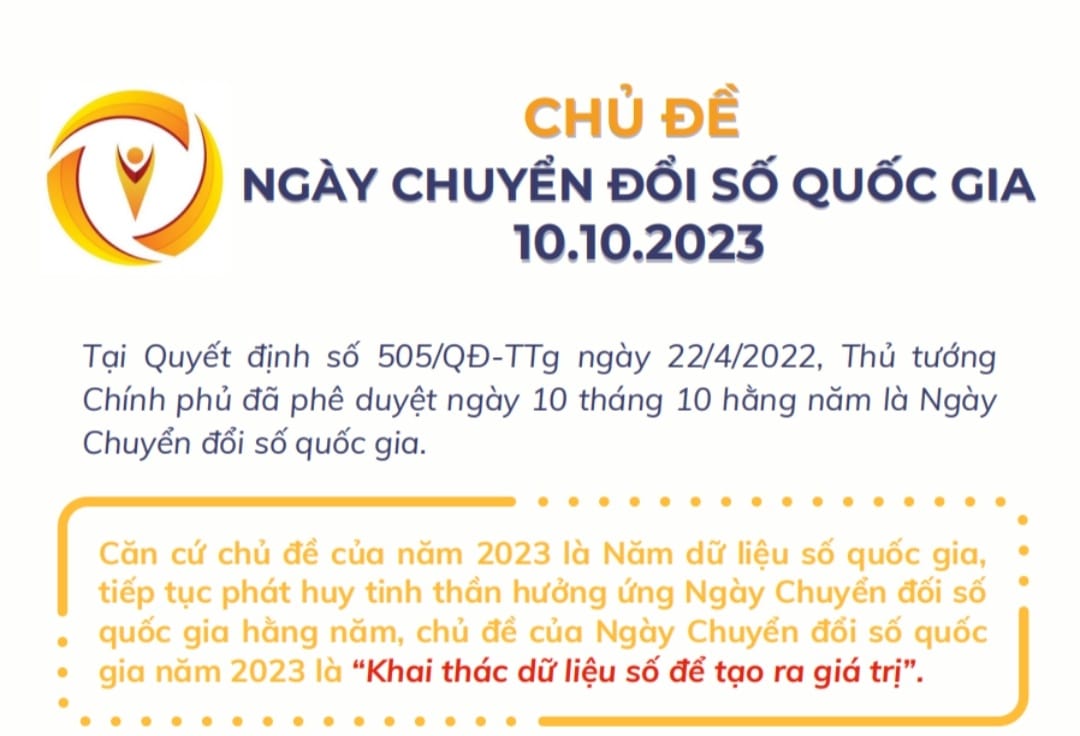 HỘI LIÊN HIỆP PHỤ NỮ PHƯỜNG THẮNG LỢI HƯỞNG ỨNG NGÀY CHUYỂN ĐỔI SỐ QUỐC GIA 10/10/2023 VỚI CHỦ ĐỀ "KHAI THÁC DỮ LIỆU SỐ ĐỂ TẠO RA GIÁ TRỊ”